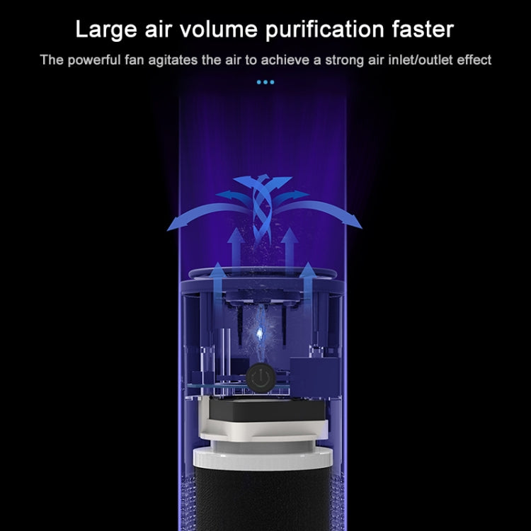 WT-U12 DC 5V Negative Ion Smart Car Air Purifier