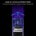 WT-U12 DC 5V Negative Ion Smart Car Air Purifier