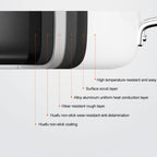 Original Xiaomi Youpin Non Stick Frying Pan Cooking Pot