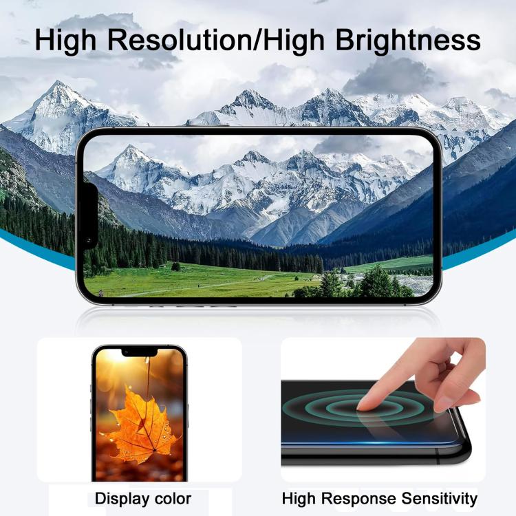 For iPhone 16 Pro Max HD+ incell Screen