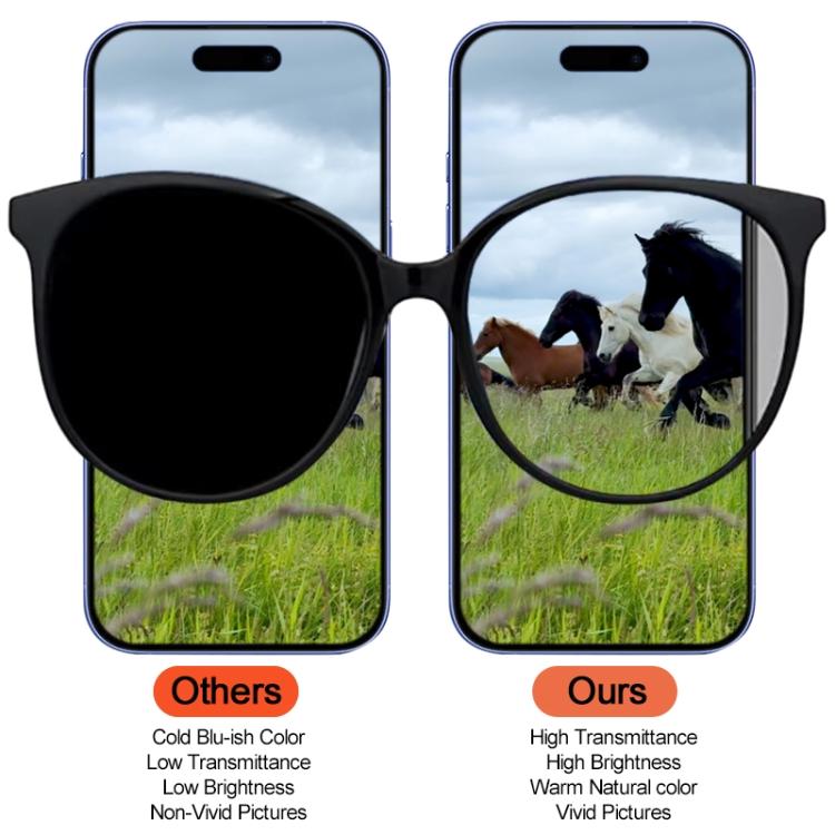 For iPhone 16e DD Soft OLED Screen