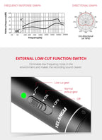 YELANGU YLG9933A MIC07 Professional Interview Condenser Video Shotgun Microphone with 6.5mm Audio Adapter & 3.5mm RXL Audio Cable