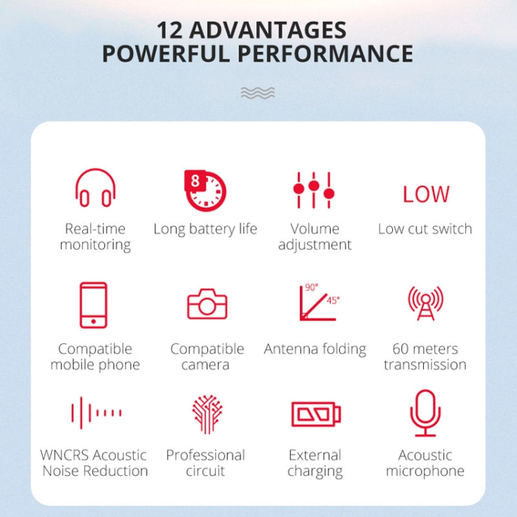 YELANGU YLG9929B MX4 Dual-Channel 100CH UHF Wireless Microphone System with 2 Transmitters and Receiver for DSLR Cameras and Video Cameras