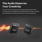 Godox MoveLink II M2 Wireless Lavalier Microphone System with 2 Transmitters and 1 Receiver for DSLR Cameras and Camcorders