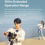 Godox MoveLink II M2 Wireless Lavalier Microphone System with 2 Transmitters and 1 Receiver for DSLR Cameras and Camcorders