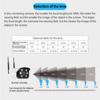 J-06 Indoor and Outdoor 1.0MP Wireless Wifi IP IR Camera, Support Infrared Night Vision / Motion Detection / TF Card (64GB Max), IR Distance: 50m