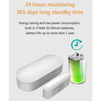 PB-69W WIFI Smart Wireless Magnetic Door and Window Sensor