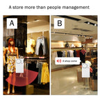 Home Security Wireless Remote Control Door Window Siren Magnetic Sensor Alarm Warning, 1 Remote Controller + 2 Magnetic Sensors