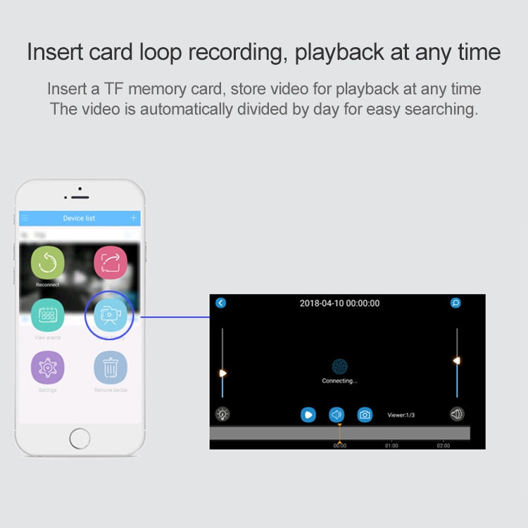 WLSES GC60 720P Wireless Surveillance Camera Baby Monitor, EU Plug