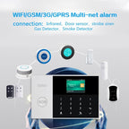 PG-105-GSM GSM/GPRS + WiFi Intelligent Alarm System with Touch Keypad & LCD Screen & RFID Function, US Version
