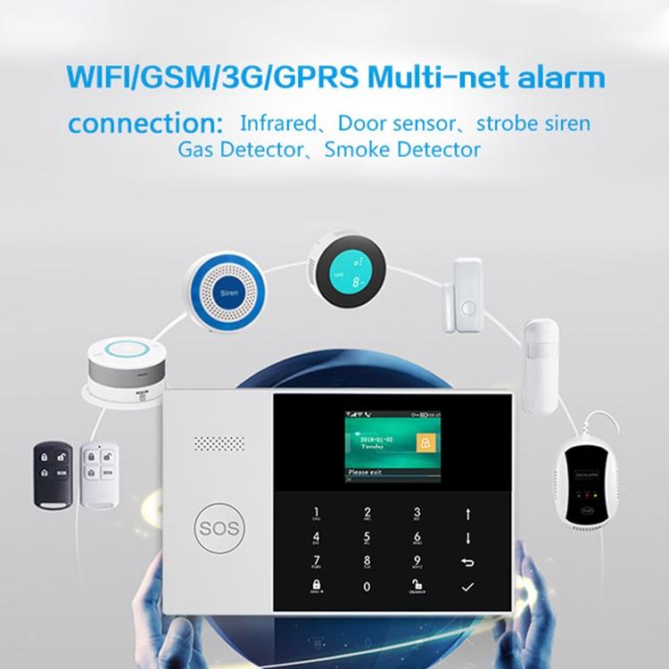 PG-105-GSM GSM/GPRS + WiFi Intelligent Alarm System with Touch Keypad & LCD Screen & RFID Function, US Version