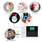 PG-105-GSM GSM/GPRS + WiFi Intelligent Alarm System with Touch Keypad & LCD Screen & RFID Function, US Version