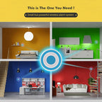 PE-519R Wireless Indoor Alarm Siren with Strobe