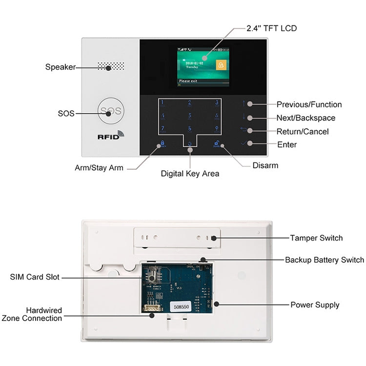 PG-105-GSM GSM/GPRS + WiFi Intelligent Alarm System with Touch Keypad & LCD Screen & RFID Function, EU Version