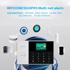 PG-105-GSM GSM/GPRS + WiFi Intelligent Alarm System with Touch Keypad & LCD Screen & RFID Function, EU Version