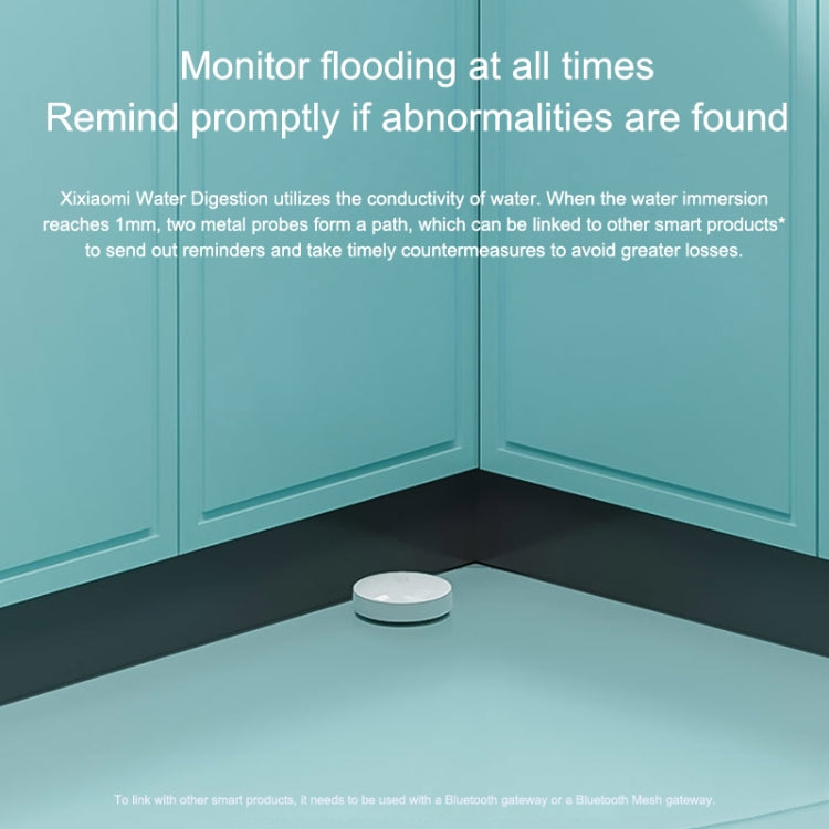 Original Xiaomi Wireless Bluetooth Flood Guard Intelligently Detects Water Leakage Xiaoai Speaker Linkage App to Remotely Remind Smart Home, need to be used with CA1001
