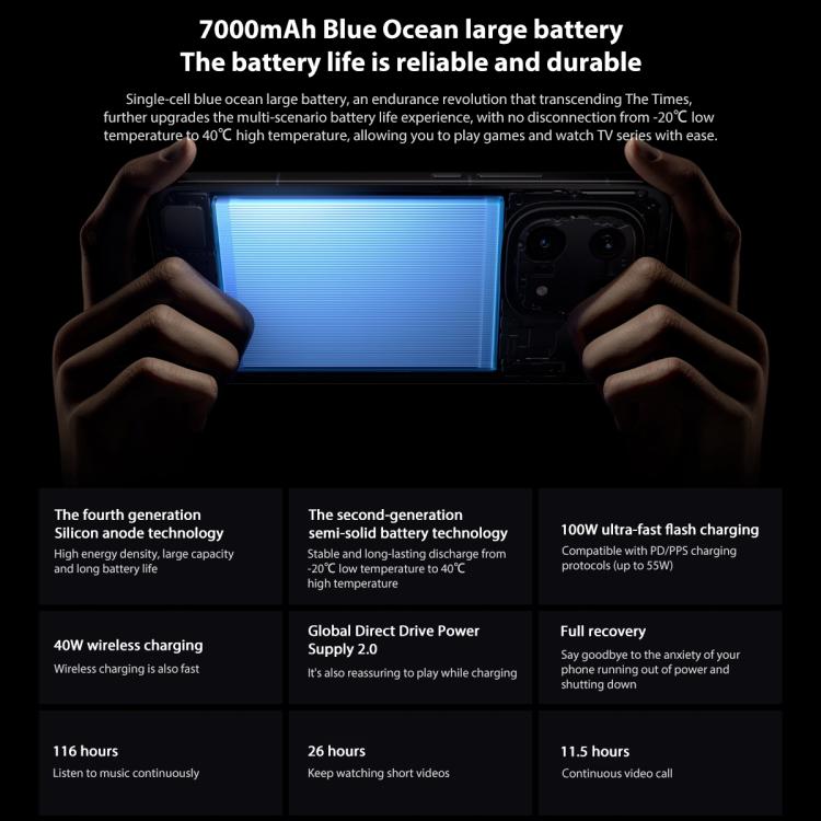 vivo iQOO 15, 12GB+512GB, 6.85 inch Android 16 OriginOS 6 Snapdragon 8 Elite Gen 5 Octa Core, OTG, NFC, Network: 5G, Support Google Play