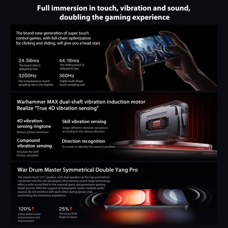 vivo iQOO 15, 16GB+1TB, 6.85 inch Android 16 OriginOS 6 Snapdragon 8 Elite Gen 5 Octa Core, OTG, NFC, Network: 5G, Support Google Play