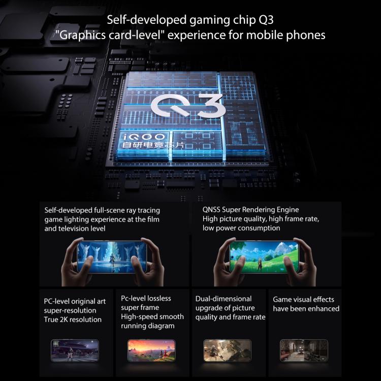 vivo iQOO 15, 16GB+1TB, 6.85 inch Android 16 OriginOS 6 Snapdragon 8 Elite Gen 5 Octa Core, OTG, NFC, Network: 5G, Support Google Play