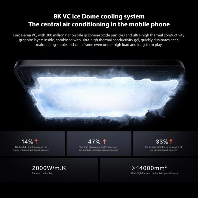 vivo iQOO 15, 16GB+512GB, 6.85 inch Android 16 OriginOS 6 Snapdragon 8 Elite Gen 5 Octa Core, OTG, NFC, Network: 5G, Support Google Play