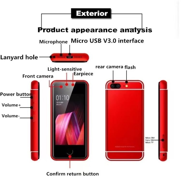 2.5 inch MTK6580 Quad Core up to 1.3GHz, Bluetooth, WiFi, FM, Network: 3G, Dual SIM