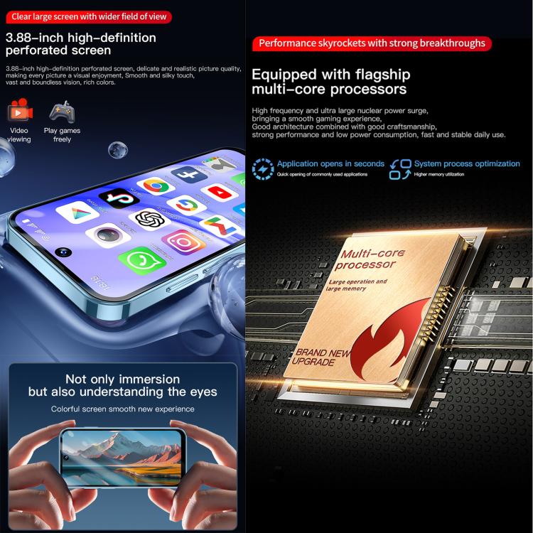 SOYES XS19 Pro, 6GB+128GB, 3.8 inch Android 12.0 MTK6762 Quad Core, Network: 4G, Dual SIM, GPS, OTG, Support Google Play Store