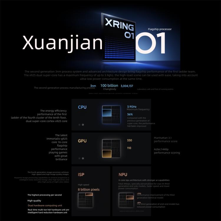 Xiaomi 15S Pro, 16GB+512GB, 3D Ultrasound Fingerprint, 6.73 inch Xiaomi HyperOS 2 Xring O1 3nm Deca-Core, NFC, Network: 5G