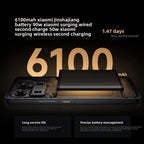 Xiaomi 15S Pro, 16GB+512GB, 3D Ultrasound Fingerprint, 6.73 inch Xiaomi HyperOS 2 Xring O1 3nm Deca-Core, NFC, Network: 5G