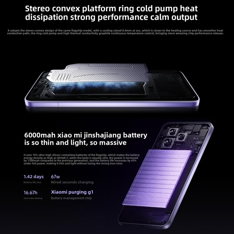 Xiaomi Civi 5 Pro, 16GB+512GB, Screen Fingerprint, 6.55 inch Xiaomi HyperOS 2 Snapdragon 8s Octa-Core, NFC, Network: 5G