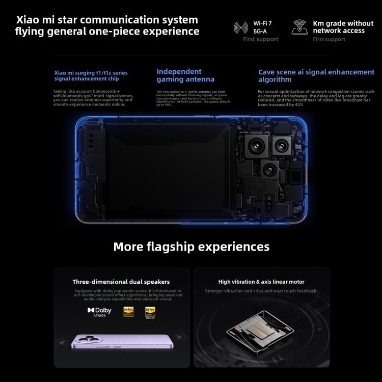 Xiaomi Civi 5 Pro, 16GB+512GB, Screen Fingerprint, 6.55 inch Xiaomi HyperOS 2 Snapdragon 8s Octa-Core, NFC, Network: 5G