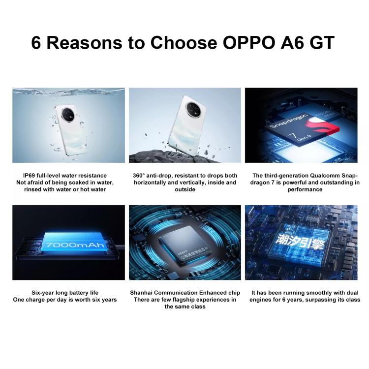 OPPO A6 GT, 8GB+256GB, Screen Fingerprint, 6.8 inch ColorOS 15.0 Android 15 Qualcomm Snapdragon 7 Gen 3 Octa Core, NFC,Network: 5G