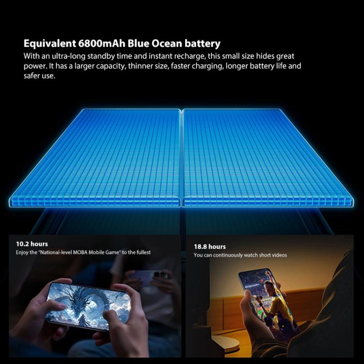 vivo iQOO Neo10 Pro+, 12GB+256GB, Screen Fingerprint, 6.82 inch Android 15 OriginOS 5 Snapdragon 8 Elite Octa Core, OTG, NFC, Network: 5G, Support Google Play