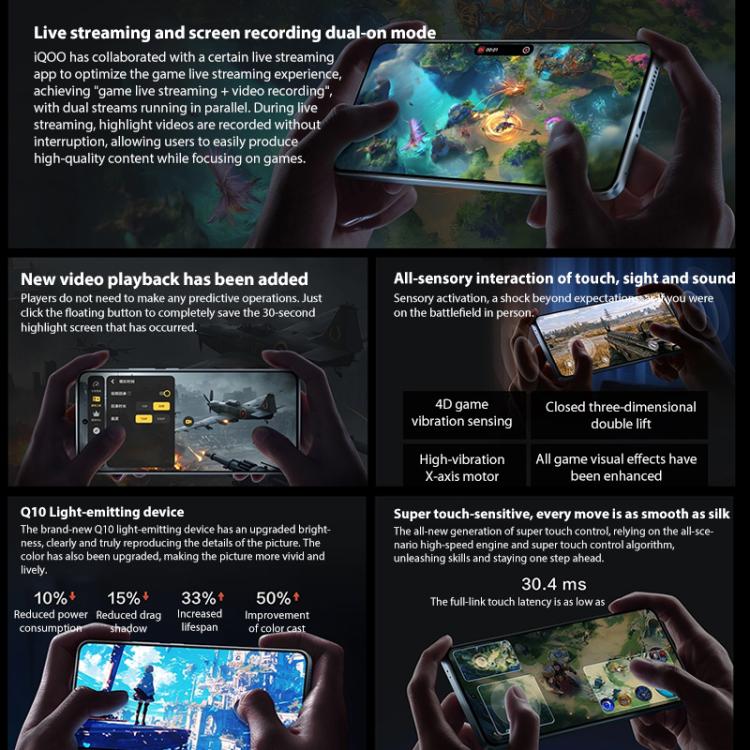 vivo iQOO Neo10 Pro+, 12GB+256GB, Screen Fingerprint, 6.82 inch Android 15 OriginOS 5 Snapdragon 8 Elite Octa Core, OTG, NFC, Network: 5G, Support Google Play