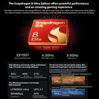 vivo iQOO Neo10 Pro+, 16GB+1TB, Screen Fingerprint, 6.82 inch Android 15 OriginOS 5 Snapdragon 8 Elite Octa Core, OTG, NFC, Network: 5G, Support Google Play