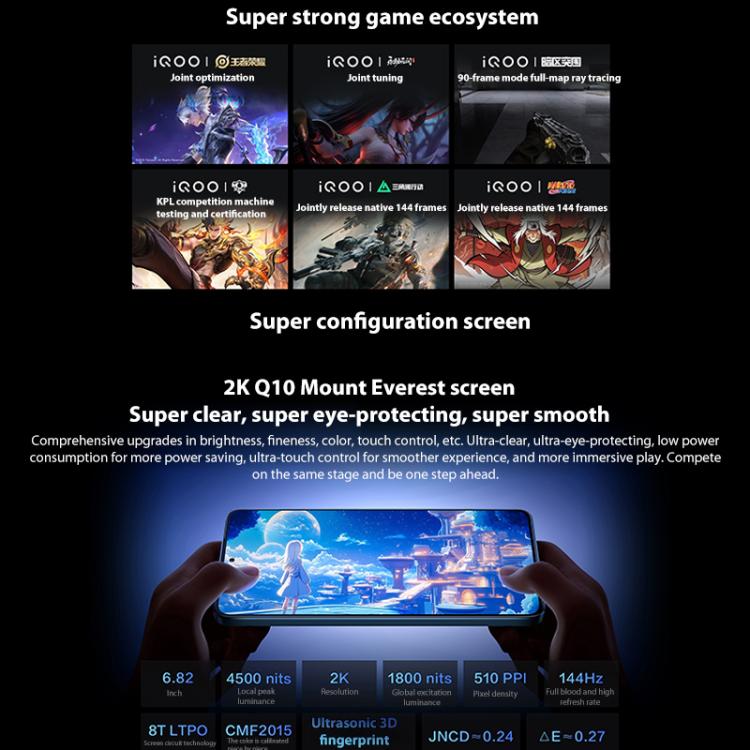 vivo iQOO Neo10 Pro+, 16GB+1TB, Screen Fingerprint, 6.82 inch Android 15 OriginOS 5 Snapdragon 8 Elite Octa Core, OTG, NFC, Network: 5G, Support Google Play