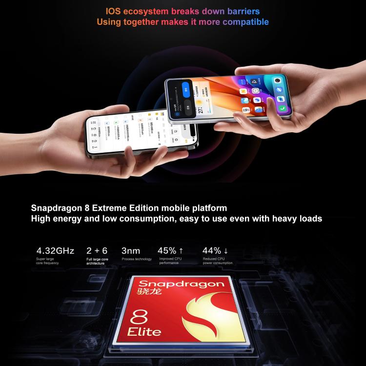 vivo X200 Ultra, 12GB+256GB, Face ID / 3D Ultrasonic Fingerprint, 6.82 inch OriginOS 5 / Android 15 Snapdragon 8 Elite Octa Core, OTG, NFC, Network: 5G, Support Google Play