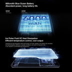 vivo X200 Ultra, 12GB+256GB, Face ID / 3D Ultrasonic Fingerprint, 6.82 inch OriginOS 5 / Android 15 Snapdragon 8 Elite Octa Core, OTG, NFC, Network: 5G, Support Google Play