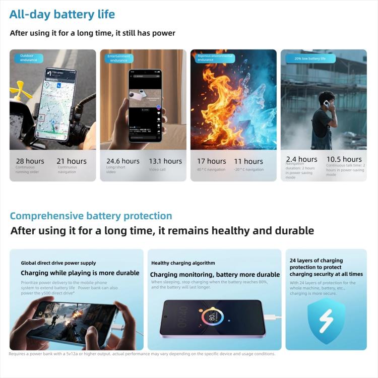 vivo Y500, 8GB+128GB, 6.77 inch Android 15 OriginOS 5 Dimensity 7300 Octa Core, OTG, NFC, Network: 5G