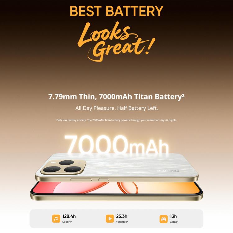 Realme 15T, 12GB+512GB, Screen Fingerprint Identification, 6.57 inch Realme UI 6.0 Android 15 MediaTek Dimensity 6400 Max Octa Core, NFC, Network: 5G