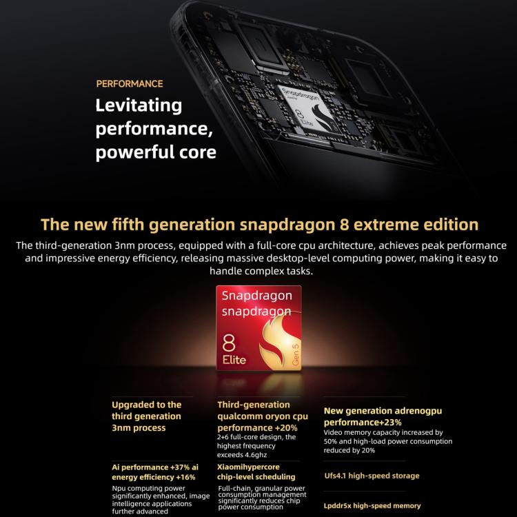 Xiaomi 17, 12GB+512GB, 3D Ultrasonic Fingerprint, 6.3 inch Xiaomi HyperOS 3 Snapdragon 8 Elite Gen 5 Octa Core, NFC, Network: 5G