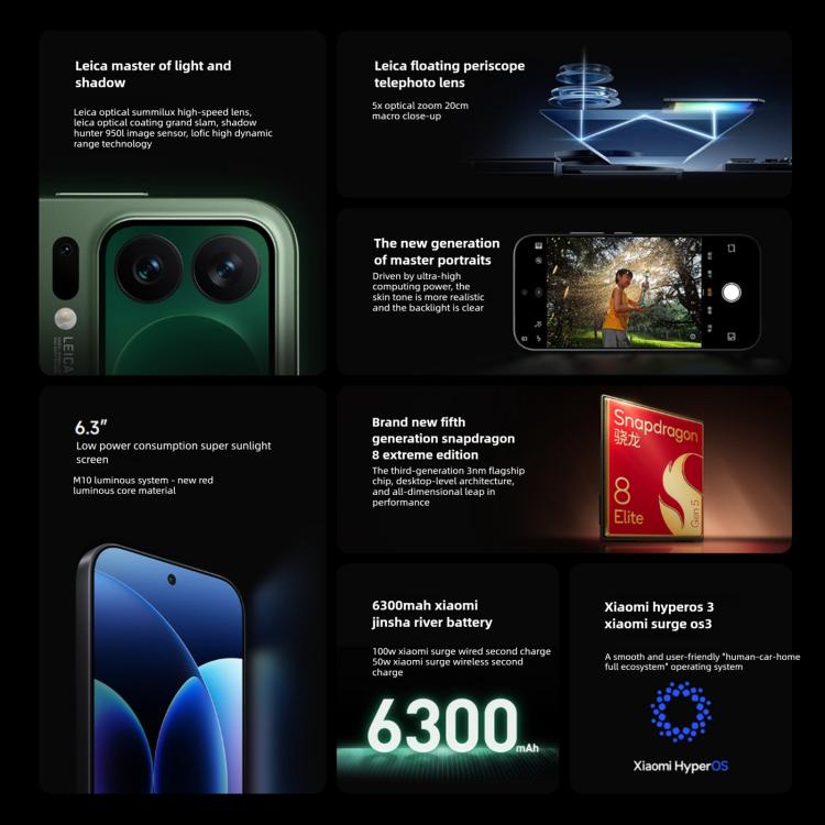 Xiaomi 17 Pro, 16GB+512GB, 3D Ultrasonic Fingerprint, 6.3 inch Xiaomi HyperOS 3 Snapdragon 8 Elite Gen 5 Octa Core, NFC, Network: 5G