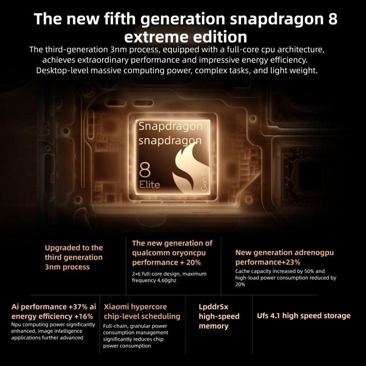 Xiaomi 17 Pro Max, 16GB+1TB, 3D Ultrasonic Fingerprint, 6.9 inch + 2.9 inch Xiaomi HyperOS 3 Snapdragon 8 Elite Gen 5 Octa Core, NFC, Network: 5G