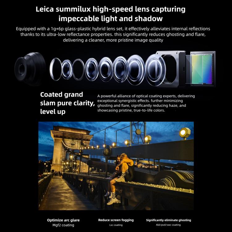 Xiaomi 17 Pro Max, 16GB+1TB, 3D Ultrasonic Fingerprint, 6.9 inch + 2.9 inch Xiaomi HyperOS 3 Snapdragon 8 Elite Gen 5 Octa Core, NFC, Network: 5G