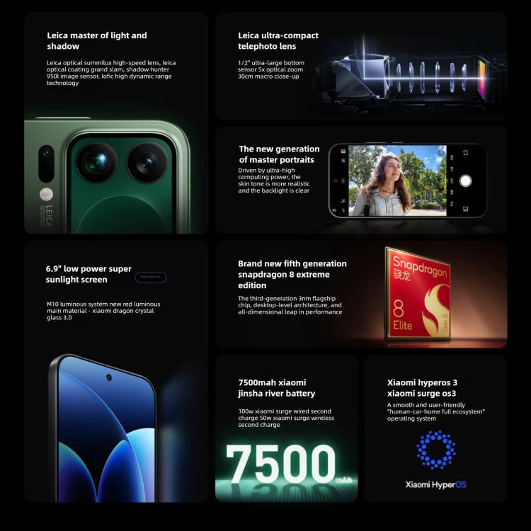 Xiaomi 17 Pro Max, 16GB+1TB, 3D Ultrasonic Fingerprint, 6.9 inch + 2.9 inch Xiaomi HyperOS 3 Snapdragon 8 Elite Gen 5 Octa Core, NFC, Network: 5G