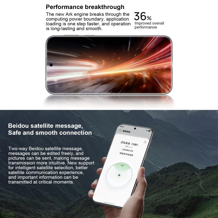 HUAWEI Pura 80 Pro, 12GB+512GB, Side Fingerprint Identification, 6.8 inch HarmonyOS 5.1, NFC, OTG, Not Support Google Play