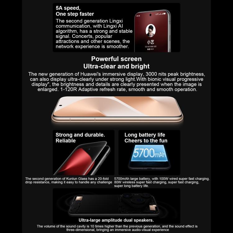 HUAWEI Pura 80 Pro, 12GB+512GB, Side Fingerprint Identification, 6.8 inch HarmonyOS 5.1, NFC, OTG, Not Support Google Play