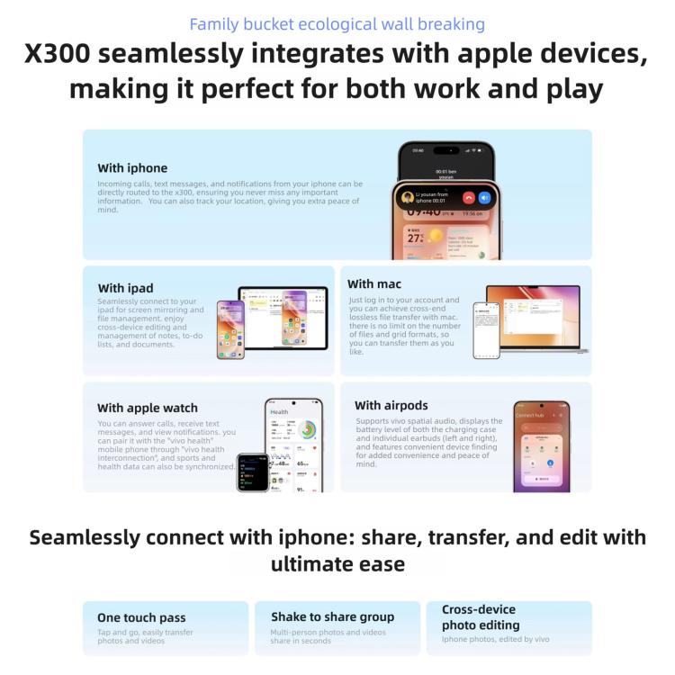 vivo X300, 12GB+512GB, 6.31 inch OriginOS 6 Android 16 Dimensity 9500 Octa Core, OTG, NFC, Network: 5G