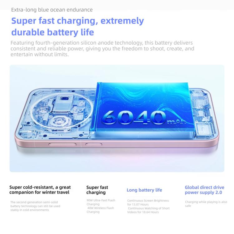 vivo X300, 16GB+1TB, 6.31 inch OriginOS 6 Android 16 Dimensity 9500 Octa Core, OTG, NFC, Network: 5G