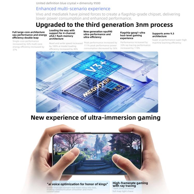 vivo X300, 16GB+256GB, 6.31 inch OriginOS 6 Android 16 Dimensity 9500 Octa Core, OTG, NFC, Network: 5G