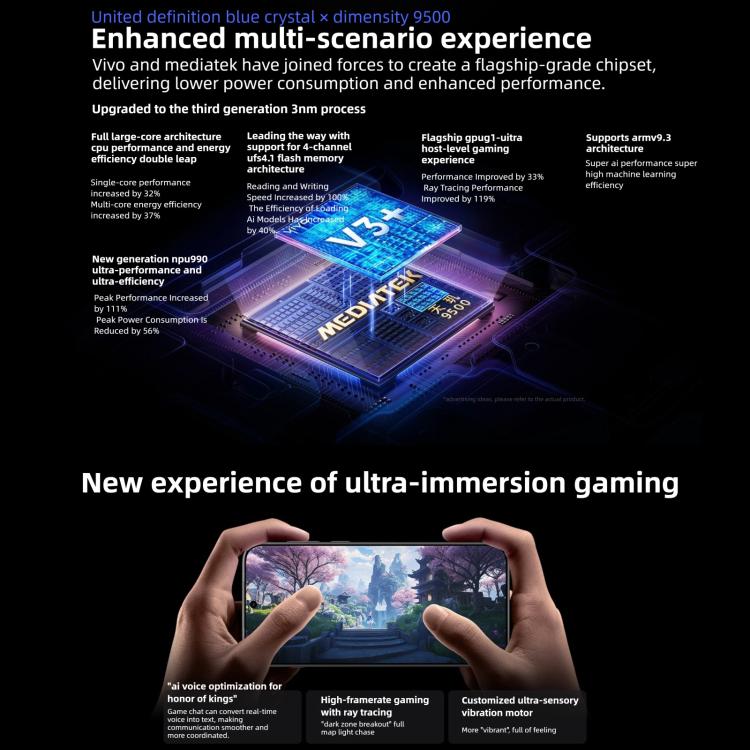 vivo X300 Pro, 16GB+1TB,  6.78 inch OriginOS 6 Android 16 Dimensity 9500 Octa Core, OTG, NFC, Network: 5G